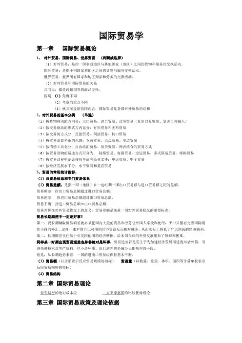 国际贸易学复习重点