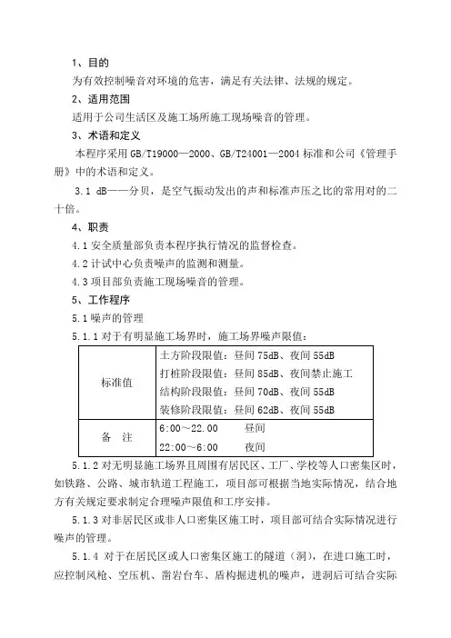 噪音控制程序