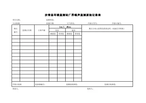 厂界噪声监测原始记录表