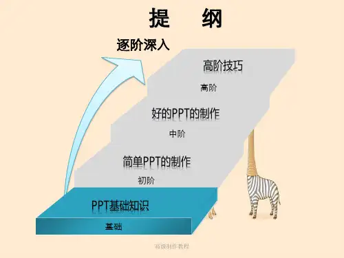 高级制作教程