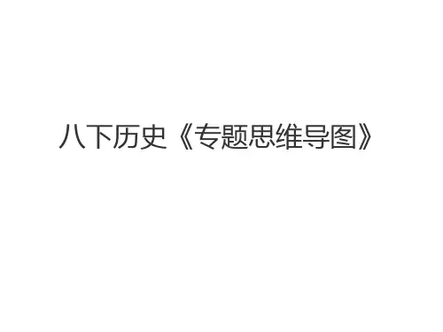 八年级下历史《专题思维导图》(图片版)