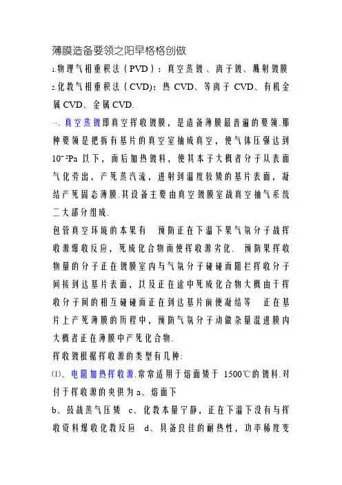 薄膜制备方法 2