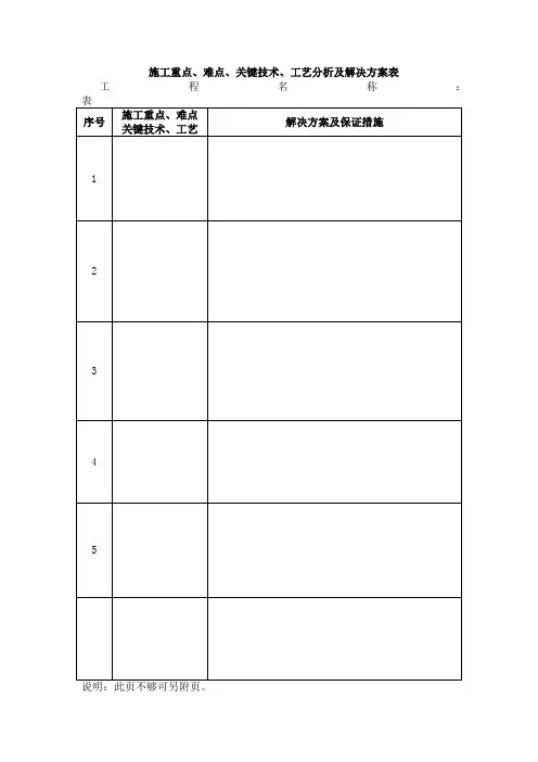 施工重点难点关键技术工艺分析及解决方案表