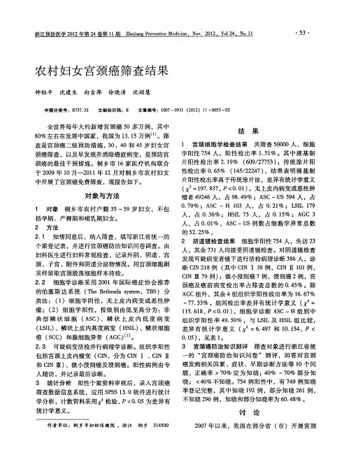 农村妇女宫颈癌筛查结果