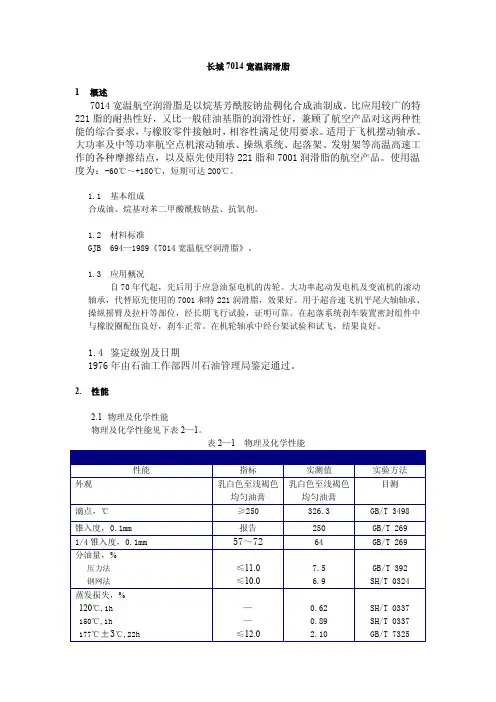 长城7014宽温润滑脂
