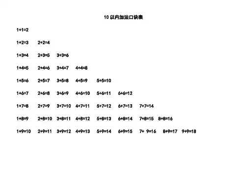 加法、减法、乘法、除法口诀表