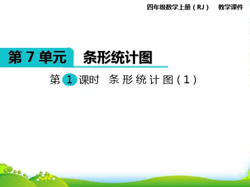 新人教版四年级数学上册第1课时 条形统计图(1)-优质课件