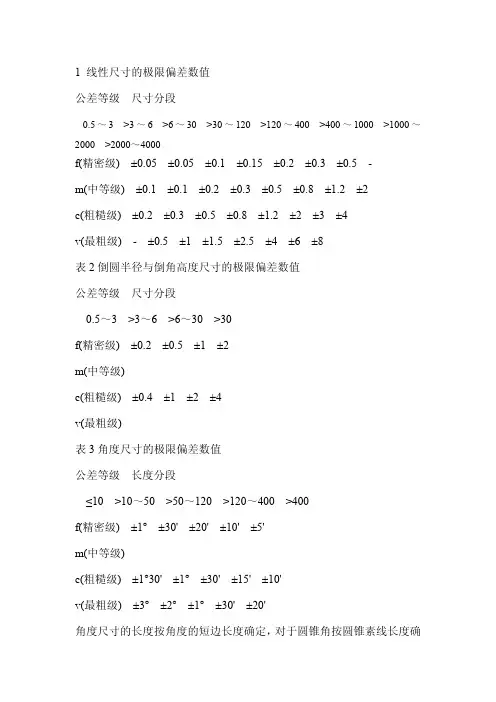 自由公差