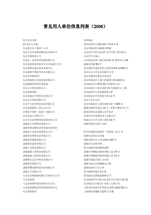 农牧企业名录