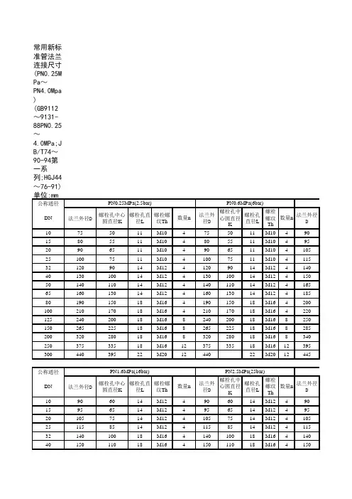 法兰标准大全(1)