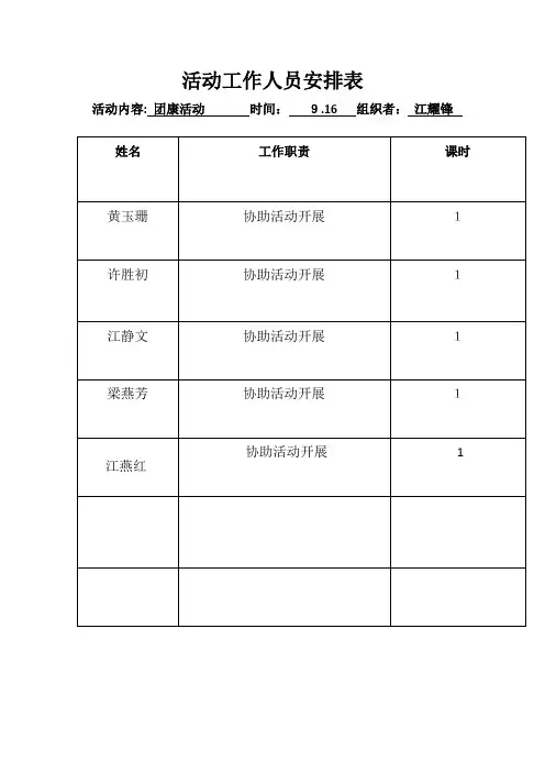 四、五、六年级团康活动设计及小结
