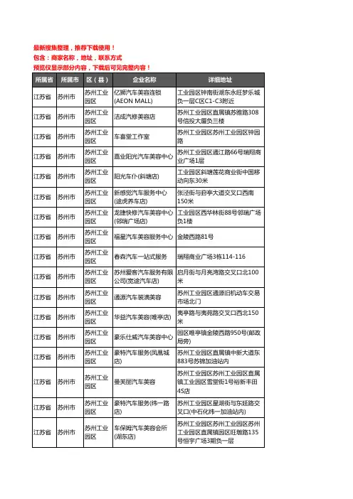 新版江苏省苏州市苏州工业园区汽车装具企业公司商家户名录单联系方式地址大全40家