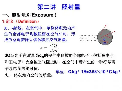 电离辐射剂量与防护第二章(第二节)
