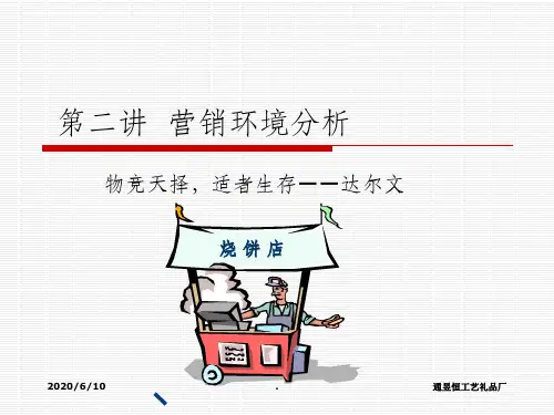 第二讲--营销环境分析