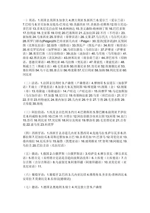 各国官方语言