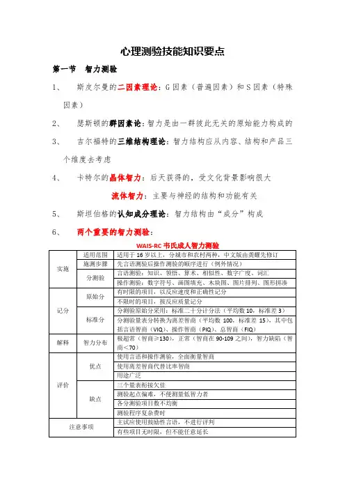 心理测验技能知识要点