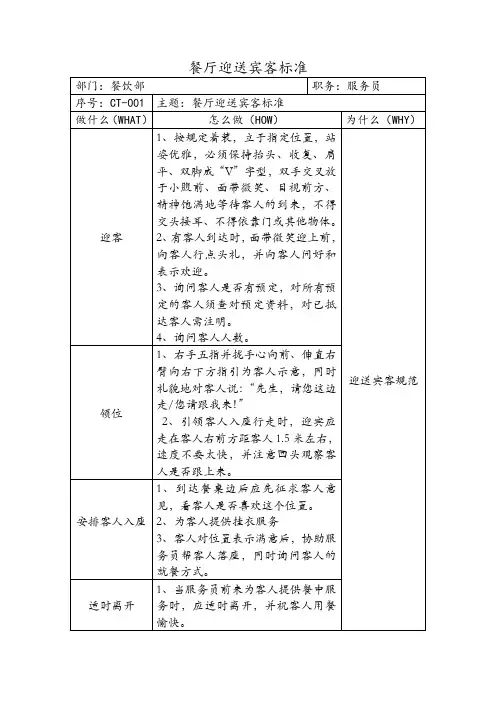 餐厅迎送宾客标准