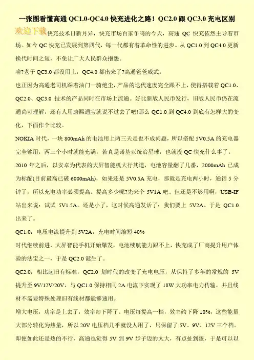 一张图看懂高通QC1.0-QC4.0快充进化之路!QC2.0跟QC3.0充电区别