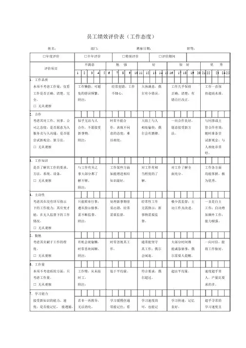 员工绩效评价表(工作态度)