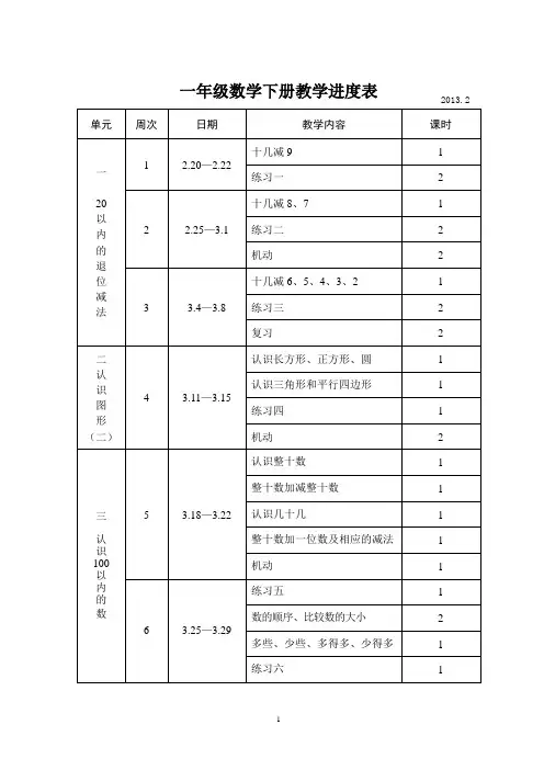 一年级数学下册教学进度表