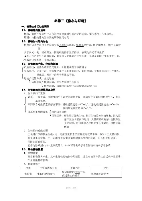 生物必修三复习提纲(中图版)