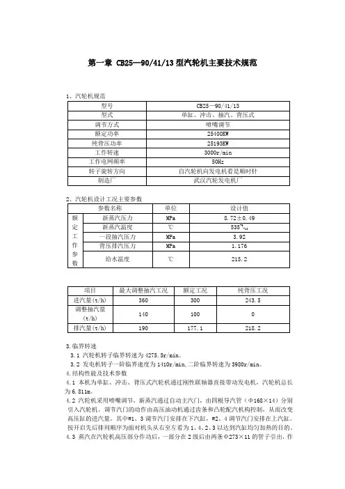 背压机组规程