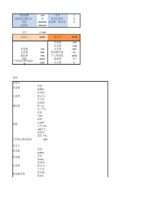 二手房交易费用计算器
