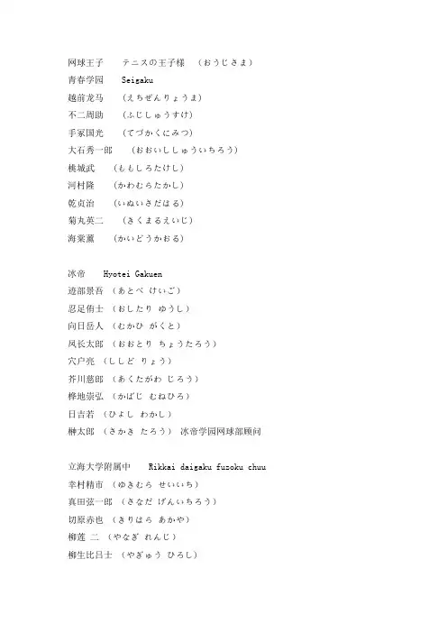 动漫人物名称