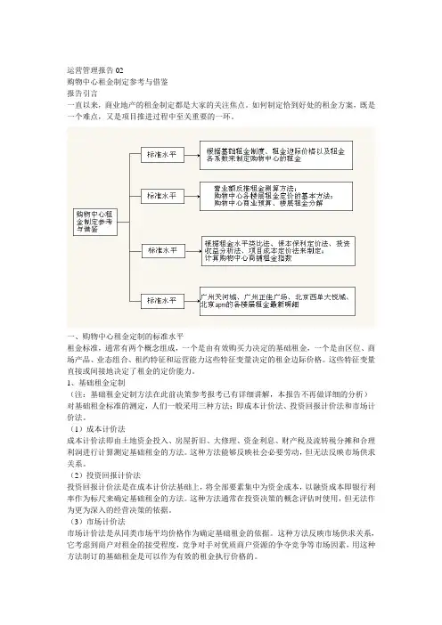 购物中心租金制定参考与借鉴1
