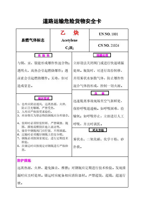 危险货物安全卡