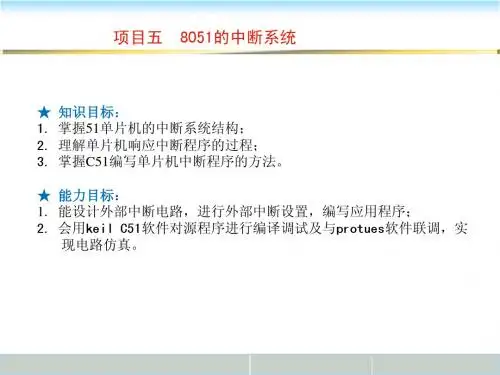 中断系统