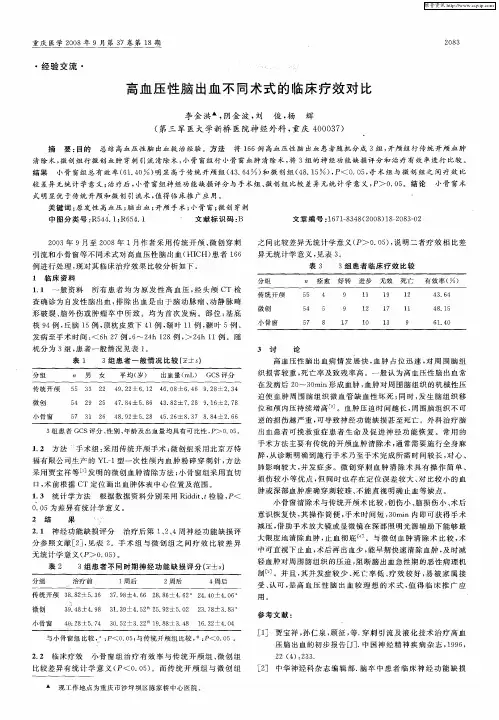 高血压性脑出血不同术式的临床疗效对比