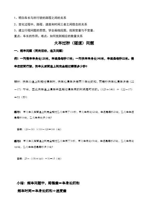 火车过隧道问题