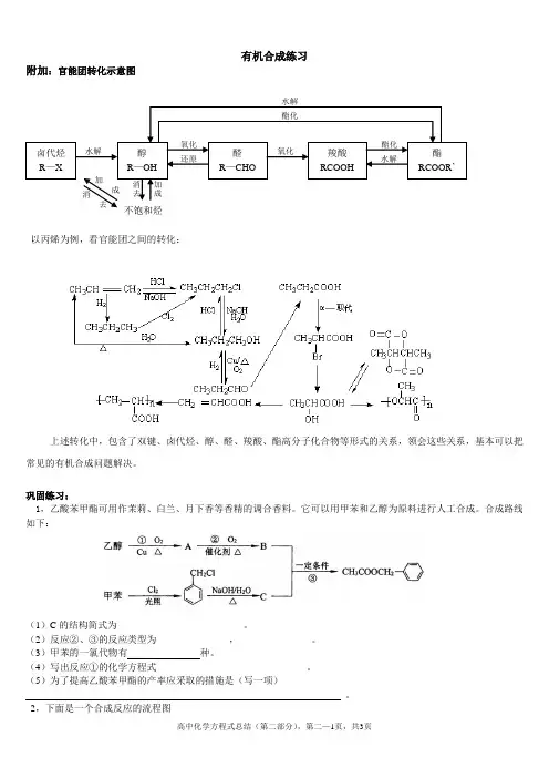 (完美版)高中有机化学方程式总结1