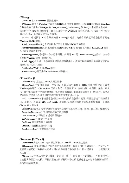 MFC常用类
