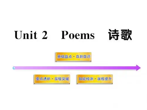 2012版高中英语全程复习方略配套课件：Unit2《Poems》(新人教版选修6)
