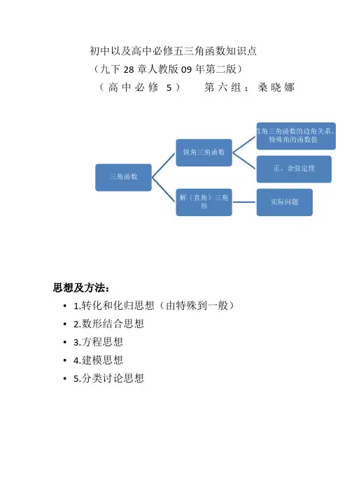 初中九年级下册三角函数知识点总结