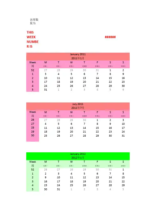 周排序表