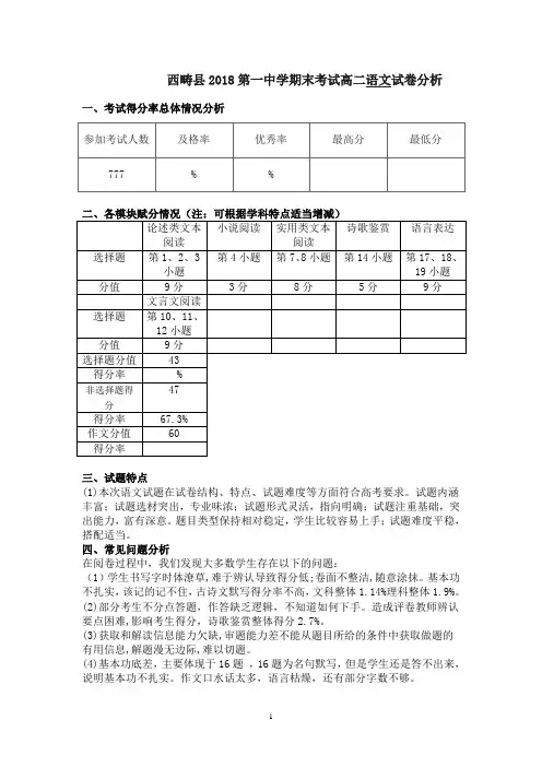 高二语文试卷分析(1)