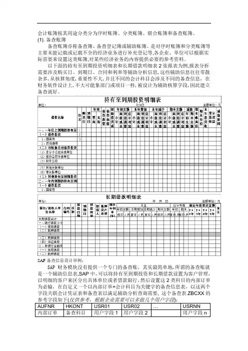 备查账簿