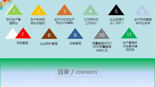 现代生产管理6生产现场管理和作业排序