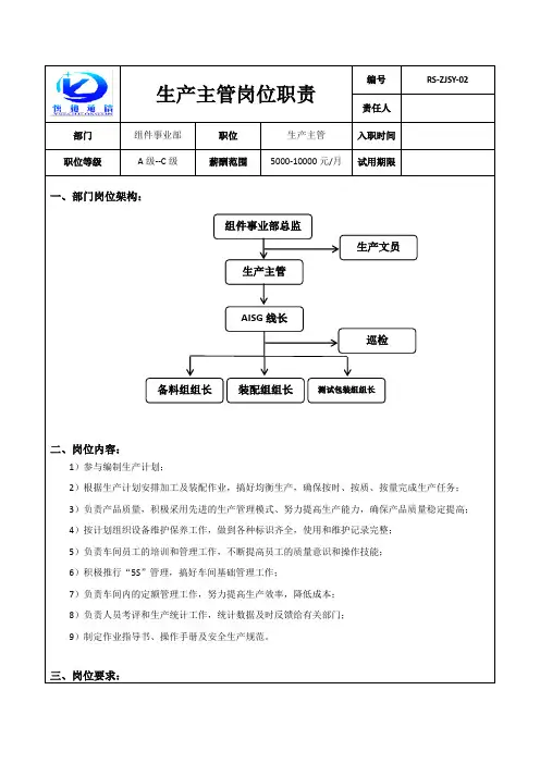生产主管岗位说明书