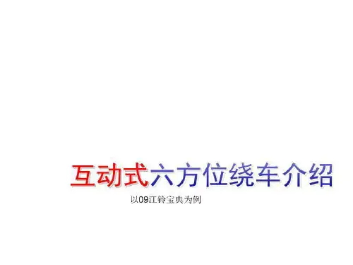 互动式六方位绕车介绍(精选)