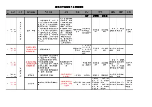 大会现场控制台本
