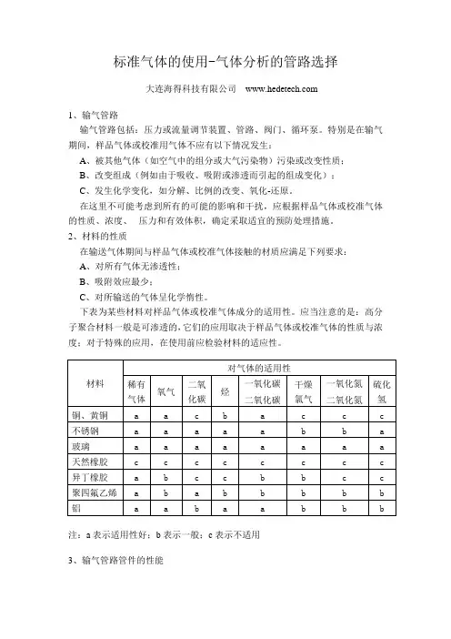 标准气体的使用-气体分析的管路选择