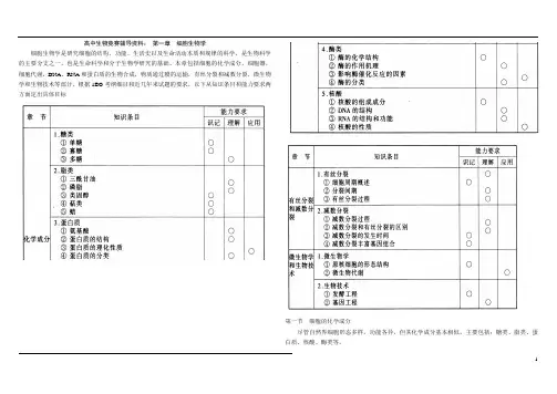 (最新)高中生物竞赛辅导资料： 第一章  细胞生物学