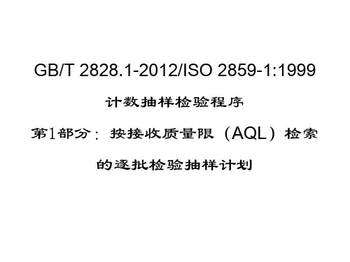 GBT2828