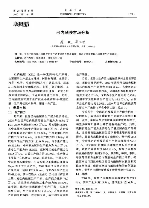 己内酰胺市场分析