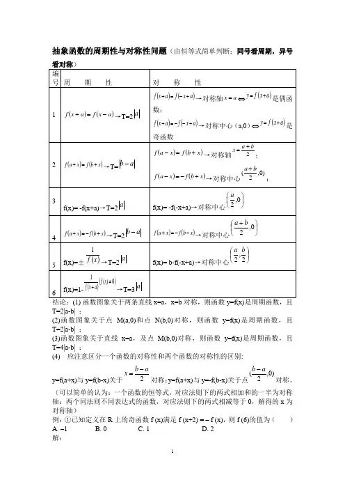 抽象函数的周期性与对称性(精)