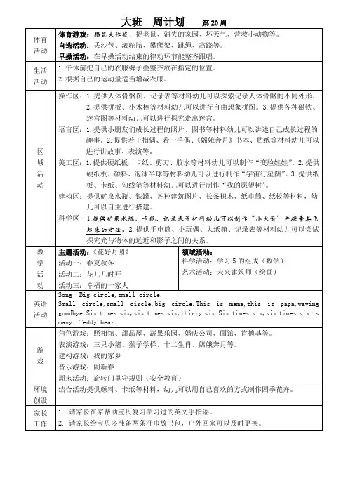 幼儿园班级周计划第20周
